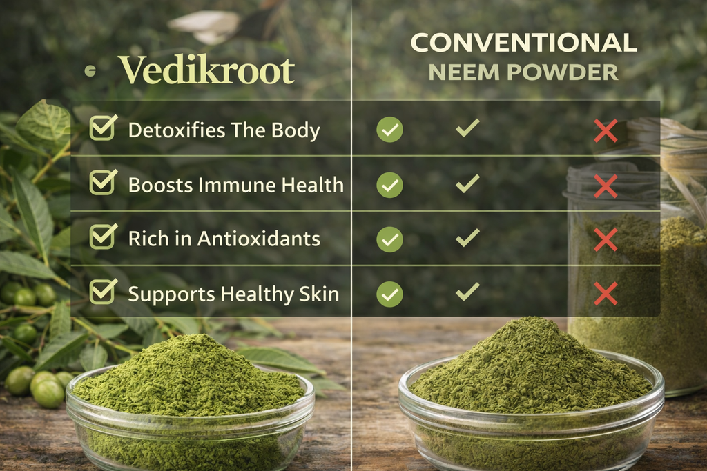 Vedikroot 100% Natural & Chemical free Neem Powder